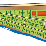 Plan du camping de l'Allier